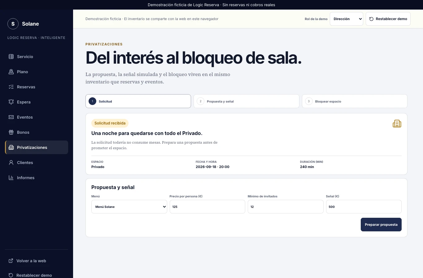 Panel de privatizaciones de Solane con solicitudes y propuestas de eventos