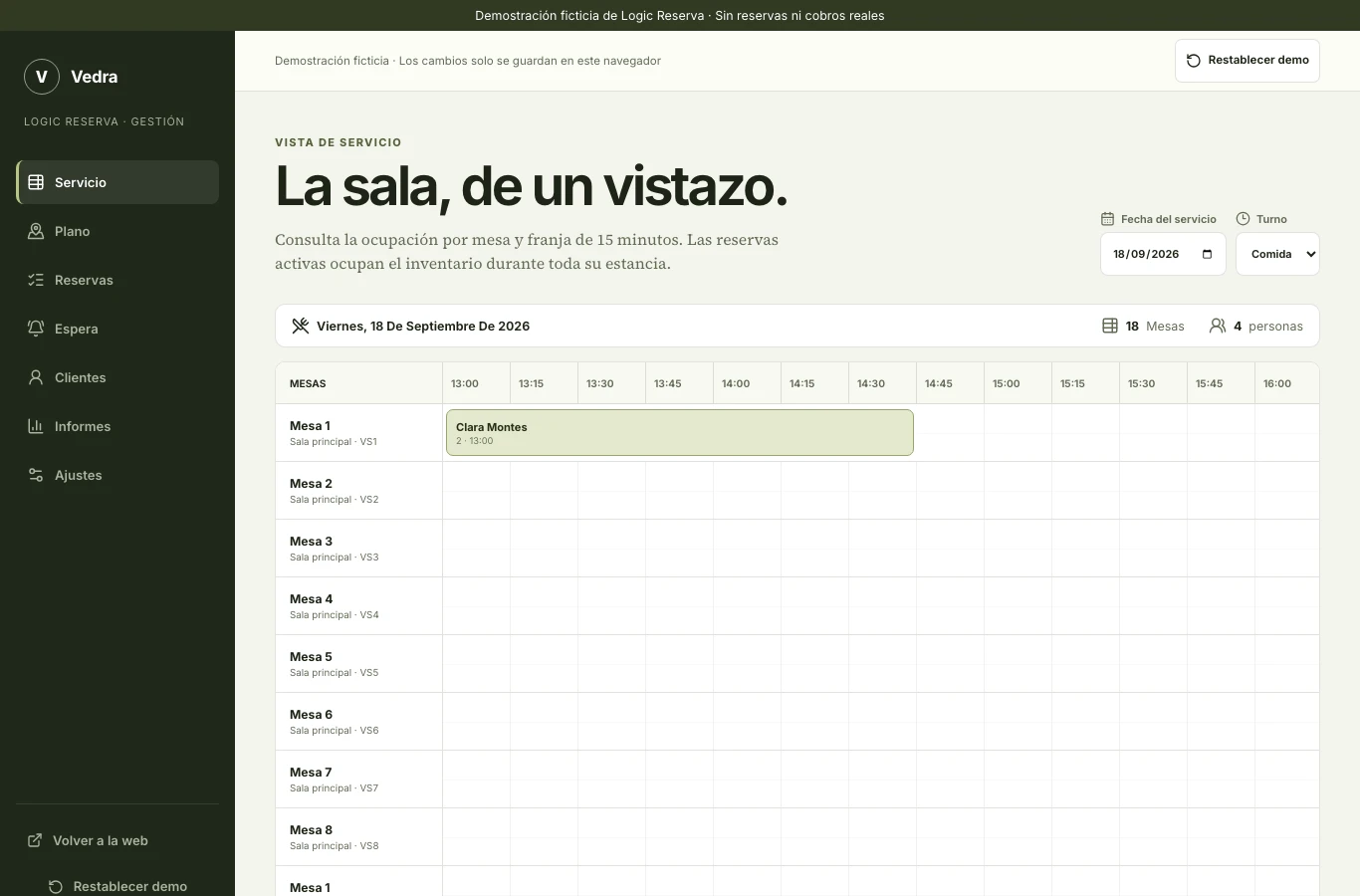 Agenda del servicio de Vedra con reservas y asignación de mesas